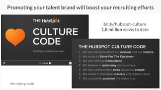 Why you need a strong talent brand
#hiringforgrowth
Companies with a strong talent brand have
43%
lower cost per hire
20%
...
