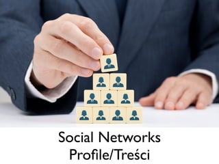 Social Networks
Proﬁle/Treści

 