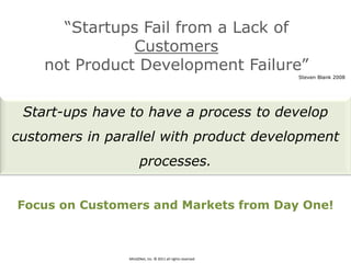 “Startups Fail from a Lack of
               Customers
    not Product Development Failure”
                                                            Steven Blank 2008




 Start-ups have to have a process to develop
customers in parallel with product development
                      processes.


Focus on Customers and Markets from Day One!



                Mind2Net, Inc. © 2011 all rights reserved
 