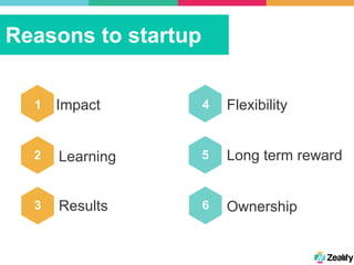 Reasons to startup
2	
  
3	
  
1	
  
5	
  
6	
  
4	
  Impact	
  
Learning	
  
Results	
  
Flexibility	
  
Long term reward	
  
Ownership	
  
 