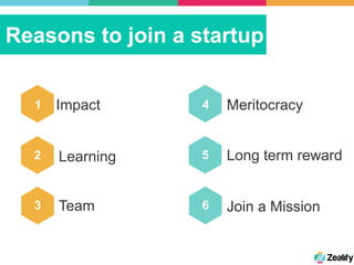 Reasons to join a startup
2	
  
3	
  
1	
  
5	
  
6	
  
4	
  Impact	
  
Learning	
  
Team	
  
Meritocracy	
  
Long term reward	
  
Join a Mission	
  
 