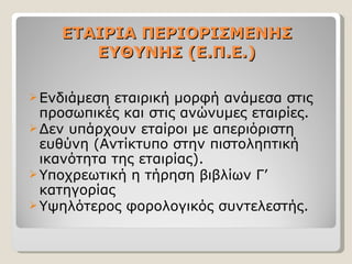 ΕΤΑΙΡΙΑ ΠΕΡΙΟΡΙΣΜΕΝΗΣ ΕΥΘΥΝΗΣ (Ε.Π.Ε.) Ενδιάμεση εταιρική μορφή ανάμεσα στις προσωπικές και στις ανώνυμες εταιρίες. Δεν υπάρχουν εταίροι με απεριόριστη ευθύνη (Αντίκτυπο στην πιστοληπτική ικανότητα της εταιρίας). Υποχρεωτική η τήρηση βιβλίων Γ’ κατηγορίας Υψηλότερος φορολογικός συντελεστής. 