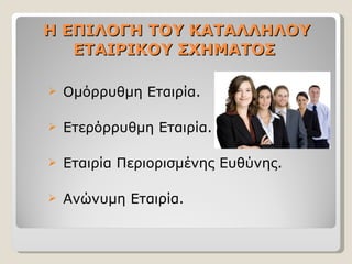 Η ΕΠΙΛΟΓΗ ΤΟΥ ΚΑΤΑΛΛΗΛΟΥ ΕΤΑΙΡΙΚΟΥ ΣΧΗΜΑΤΟΣ  Ομόρρυθμη Εταιρία. Ετερόρρυθμη Εταιρία. Εταιρία Περιορισμένης Ευθύνης. Ανώνυμη Εταιρία. 