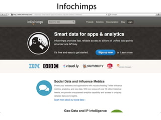 Infochimps
 