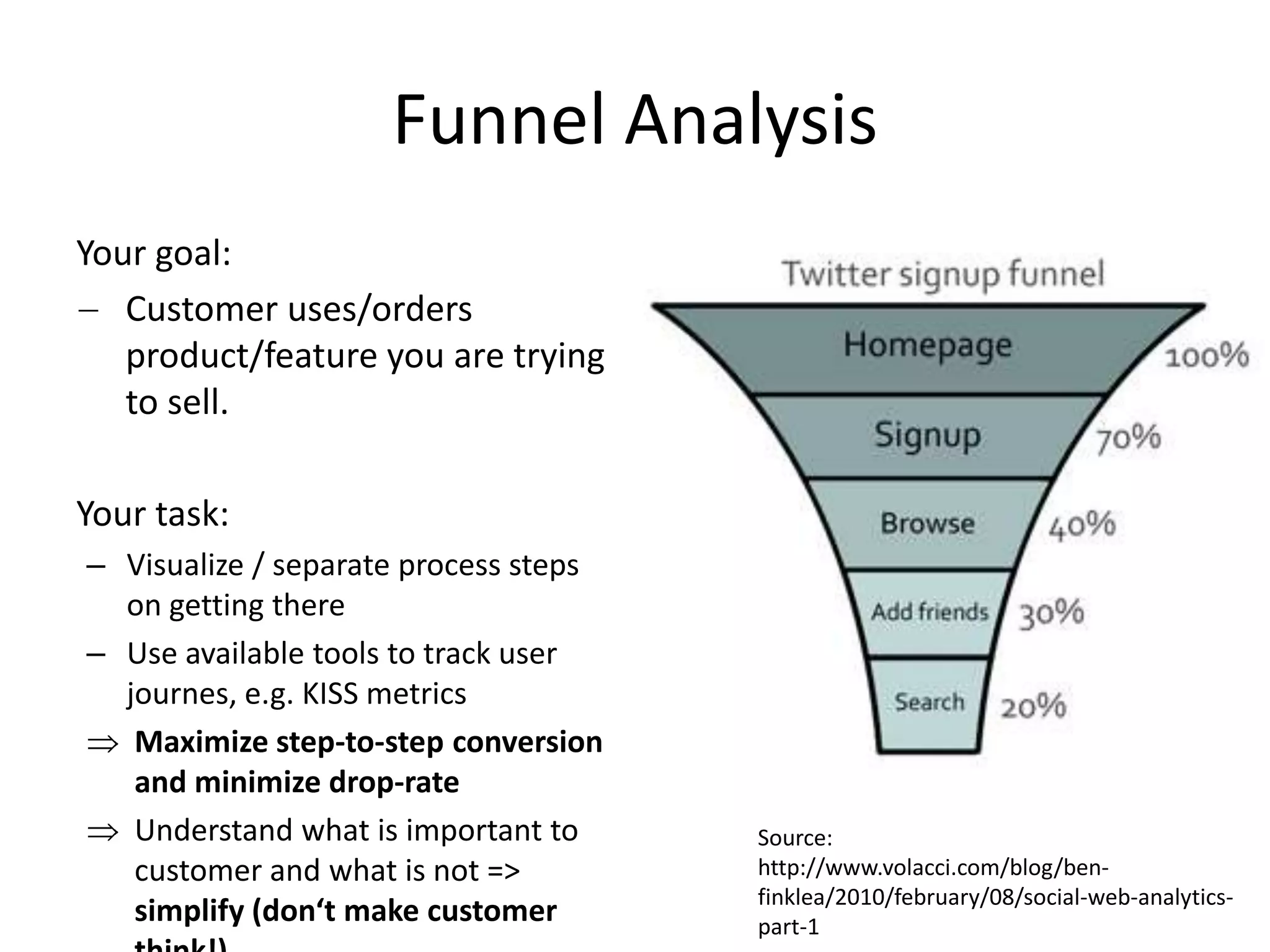 Funnel Analysis
Your goal:
   Customer uses/orders
   product/feature you are trying
   to sell.

Your task:
– Visualize / separate process steps
  on getting there
– Use available tools to track user
  journes, e.g. KISS metrics
   Maximize step-to-step conversion
   and minimize drop-rate
   Understand what is important to     Source:
   customer and what is not =>         http://www.volacci.com/blog/ben-
                                       finklea/2010/february/08/social-web-analytics-
   simplify (don‘t make customer       part-1
 