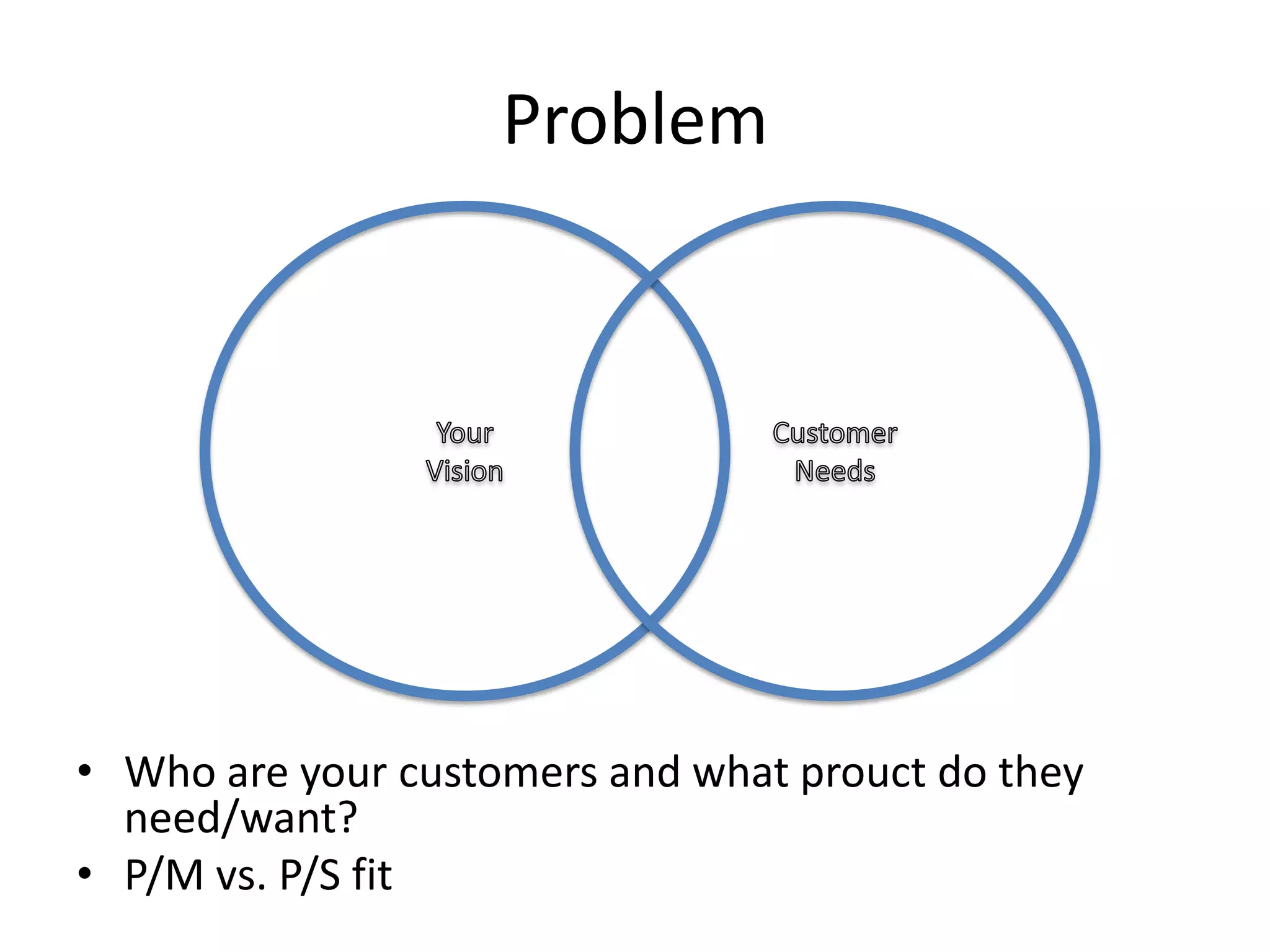 Problem




• Who are your customers and what prouct do they
  need/want?
• P/M vs. P/S fit
 