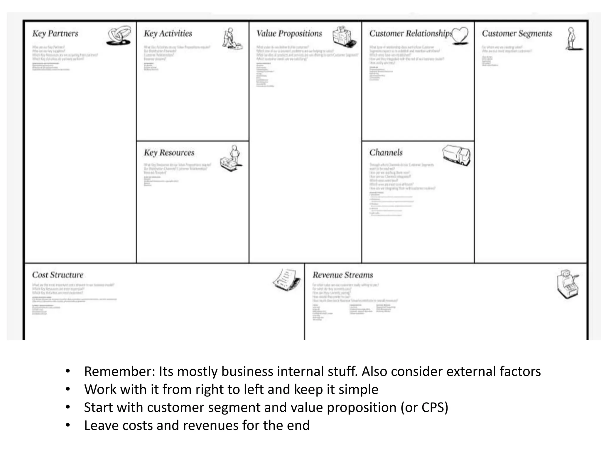 •   Remember: Its mostly business internal stuff. Also consider external factors
•   Work with it from right to left and keep it simple
•   Start with customer segment and value proposition (or CPS)
•   Leave costs and revenues for the end
 