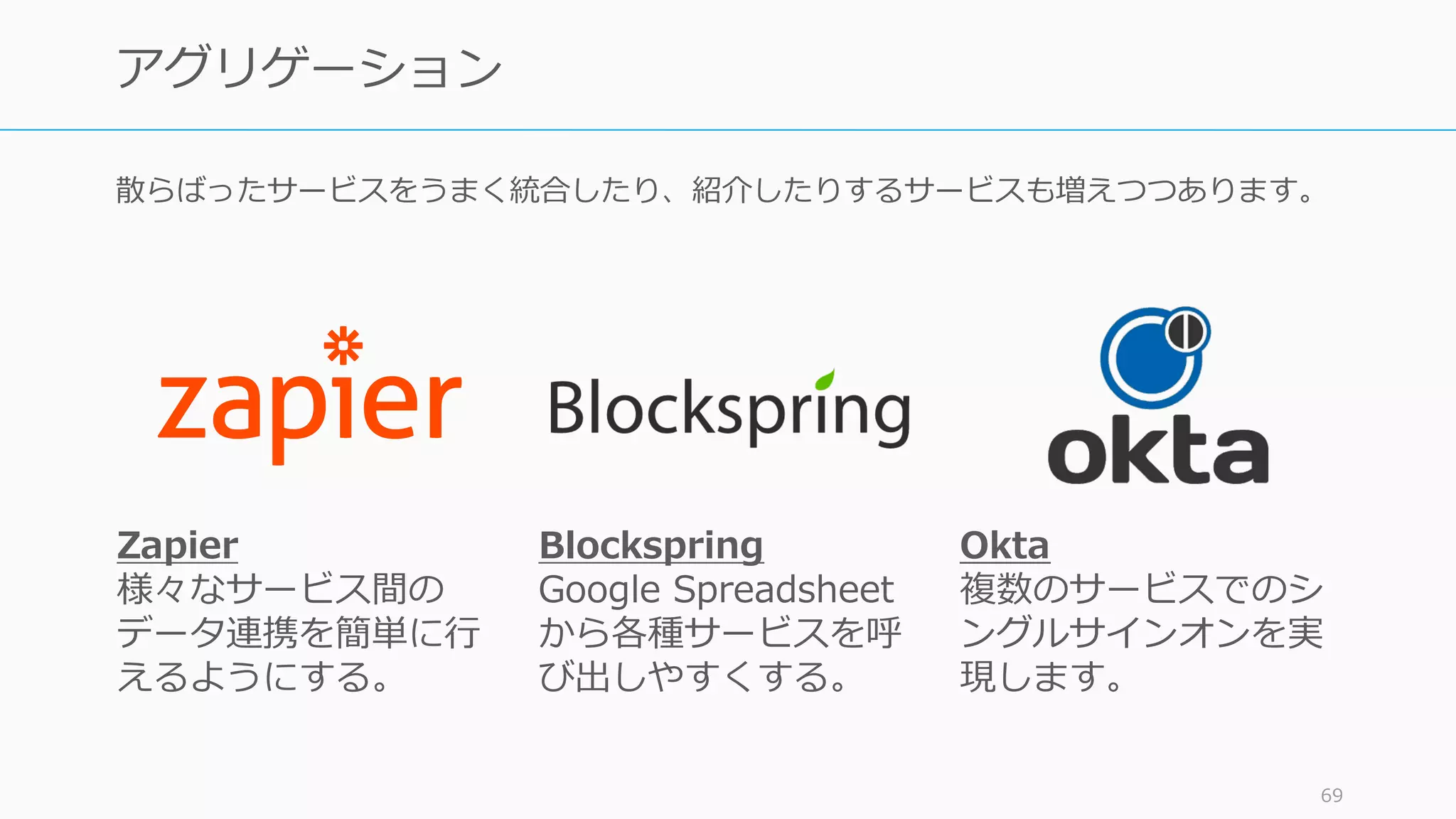 散らばったサービスをうまく統合したり、紹介したりするサービスも増えつつあります。
69
アグリゲーション
Zapier
様々なサービス間の
データ連携を簡単に⾏
えるようにする。
Blockspring
Google Spreadsheet
から各種サービスを呼
び出しやすくする。
Okta
複数のサービスでのシ
ングルサインオンを実
現します。
 