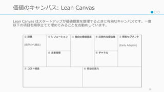 Lean Canvas はスタートアップが価値提案を整理するときに有効なキャンバスです。⼀度
以下の項⽬を順序⽴てて埋めてみることをお勧めしています。
28
価値のキャンバス: Lean Canvas
⑦ コスト構造
① 課題
(既存の代替品)...