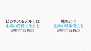 3
ビジネスモデルとは
企業の存続の仕⽅を
説明するもの
戦略とは
企業の競争優位を
説明するもの
 