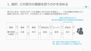 考えるべきは、⾃分たちが「どの活動に注⼒するかを選択し」、「その活動の内容をどう
独⾃に変える」のかです。その決定によって業務もある程度決まります。
41
1. 選択: どの部分の価値を担うのかを決める
飲⾷店
加⼯
物流会社
配送
農協
仲介
農家
⽣産
農協
種や肥料
の販売
スーパー
販売
価値
対価
価値
対価
価値
対価
価値
対価
価値
対価
価値
対価
料理に⾃信があるので
最⼤限の価値を⽣める飲⾷店を⾃社業務に
例）従来と異なる技法で料理をする
例）磨き上げた料理スキルで勝負する
 