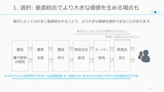 場合によっては⼤きく垂直統合することで、より⼤きな価値を提供できることがあります。
43
1. 選択: 垂直統合でより⼤きな価値を⽣める場合も
飲⾷店
加⼯
物流会社
配送
農協
仲介
農家
⽣産
農協
種や肥料
の販売
スーパー
販売
マクドナルドは世界中での均⼀な品質担保 ＆ ⽋損のない仕⼊れのためにポテトは全部⾃社でやる
寿司などの仕⼊れが重要なものはここ
価値
対価
価値
対価
価値
対価
価値
対価
価値
対価
価値
対価
料理に⾃信があればここ
 