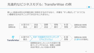 新しい技術は何かの作業を単に効率化するのではなく、作業を “すっ⾶ばして” かつてな
い価値を⽣み出すことができるかもしれません。
48
先進的なビジネスモデル: TransferWise の例
A 国での
振込
送⾦
銀⾏
国際
送⾦
受取
銀⾏
従来の
国際送⾦
A 国での
振込
P2P で⾃国内でのマッチング
（アルゴリズム）
国際送⾦の実現
(数%の⼿数料)
国際送⾦の実現
(0.数%の⼿数料)
国際間送⾦をしたい⼈たちを国内で複
数マッチングするため、実際には国際
送⾦が発⽣しない仕組みを実現
B 国
受取
B 国
受取
 