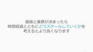 56
価値と業務が決まったら
時間経過とともにどうスケールしていくかを
考えるとより良くなります
 