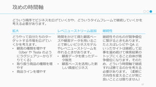 どういう順序でビジネスを広げていくかや、どういうタイムフレームで継続していくかを
考える必要があります。
57
攻めの時間軸
拡⼤
どうやって⾃分たちのター
ゲットする市場を広げてい
くかを考えます。
• 顧客の種類を増やす
（Uber や Tesla のよう
にラグジュアリーから下
りてくる)
• 取り扱う商品の種類を増
やす
• 商品ラインを増やす
継続性
継続性そのものが競争優位
に繋がるときもあります。
たとえばレシピや QA と
いったサイトは継続して記
事を溜め続けて検索結果の
トップにくること⾃体が競
争優位になります。そのた
め、どういう時間軸で継続
すれば勝てるのかを考える
必要があります。（柔軟に
⽅向性を変えることが常に
良いこととは限りません）
レベニューストリーム追加
時間をかけて得た顧客ベー
スや顧客データを⽤いるこ
とで新しいビジネスモデル
やレベニューストリームを
作れるときがあります。
• 顧客データを使ったデー
タ販売
• 顧客ベースを活⽤した新
しい隣接ビジネス
 