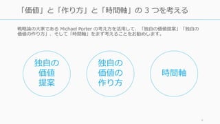 戦略論の⼤家である Michael Porter の考え⽅を活⽤して、「独⾃の価値提案」「独⾃の
価値の作り⽅」、そして「時間軸」をまず考えることをお勧めします。
9
「価値」と「作り⽅」と「時間軸」の 3 つを考える
独⾃の
価値
提案
独⾃の
価値の
作り⽅
時間軸
 