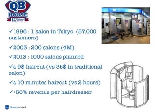 ü1996 : 1 salon in Tokyo (57.000
customers)
ü2003 : 200 salons (4M)
ü2013 : 1000 salons planned
üa 9$ haircut (vs 35$ in traditional
salon)
üa 10 minutes haircut (vs 2 hours)
ü+50% revenue per hairdresser
 