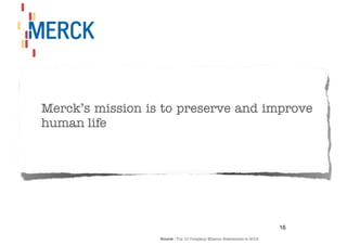 Merck’s mission is to preserve and improve
human life




                                                                       16
                  Source : Top 10 Company Mission Statements in 2012
 