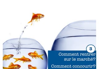 3
   Comment rentrer
     sur le marché?
            28
Comment concourir?
 
