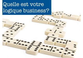 Quelle est votre
logique business?




                    30
 