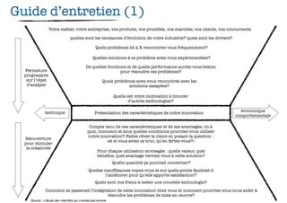 Guide d’entretien (1)
                 Votre métier, votre entreprise, vos produits, vos procédés, vos marchés, vos clients, vos concurrents

                                quelles sont les tendances d’évolution de votre industrie? quels sont les drivers?

                                                 Quels problèmes lié à X rencontrez-vous fréquemment?

                                               Quelles solutions à ce problème avez-vous expérimentées?

                                           De quelles fonctions et de quelle performance auriez-vous besoin
  Fermeture                                                  pour résoudre ces problèmes?
  progressive
   sur l’objet                                        Quels problèmes avez-vous rencontrés avec les
   d’analyse                                                       solutions essayées?

                                                            Quelle est votre motivation à trouver
                                                                   d’autres technologies?

              technique                          Présentation des caractéristiques de notre innovation                 économique
                                                                                                                     comportementale

                                             Compte tenu de ces caractéristiques et de ses avantages, où à
                                            quoi, comment et sous quelles conditions pourriez-vous utiliser
                                            notre innovation? Faîtes rêver le client en posant la question :
  Réouverture
                                                     «et si vous aviez ce truc, qu’en feriez-vous?»
  pour stimuler
   la créativité
                                                  Pour chaque utilisation envisagée : quelle valeur, quel
                                                  bénéﬁce, quel avantage verriez-vous à cette solution?
                                                            Quelle quantité ça pourrait concerner?
                                            Quelles insufﬁsances voyez-vous et sur quels points faudrait-il
                                                     l’améliorer pour qu’elle apporte satisfaction?
                                                 Quels sont vos freins à tester une nouvelle technologie?
               Comment se passerait l’intégration de cette innovation chez vous et comment pourriez-vous nous aider à
                                             résoudre les problèmes de mise en oeuvre?
     Source : L’étude des marchés qui n’existe pas encore
 