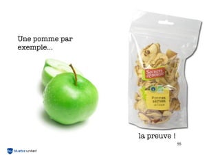 Une pomme par
exemple...




                la preuve !
                              55
 