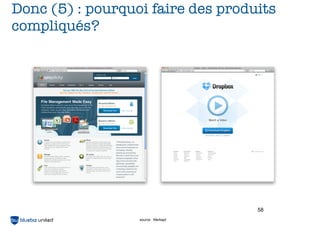Donc (5) : pourquoi faire des produits
compliqués?




                                     58
                  source : Merkapt
 