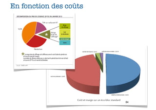En fonction des coûts




                        84
 
