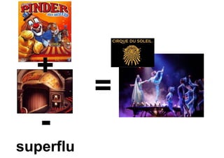 +
           =
   -
superflu
 