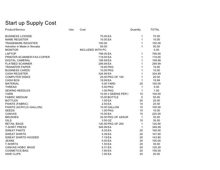 start up cost for business