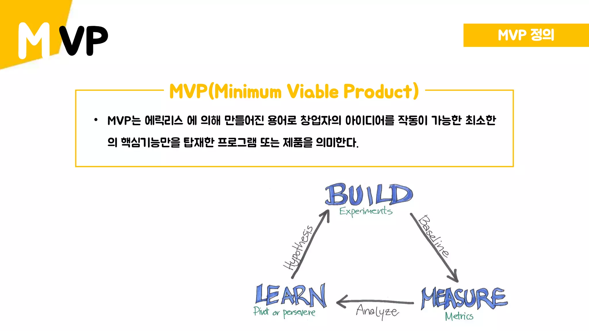 VPM MVP 정의
MVP(Minimum Viable Product)
• MVP는 에릭리스 에 의해 만들어진 용어로 창업자의 아이디어를 작동이 가능한 최소한
의 핵심기능만을 탑재한 프로그램 또는 제품을 의미한다.
 