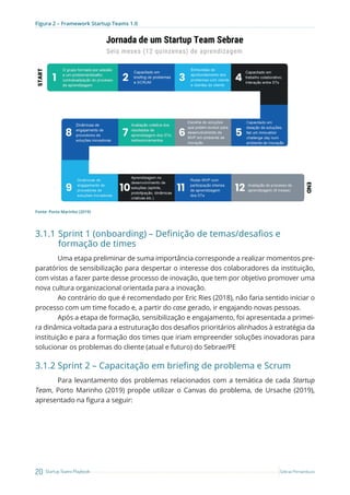 20 Startup Teams Playbook Sebrae Pernambuco
Figura 2 – Framework Startup Teams 1.0
Fonte: Porto Marinho (2019)
3.1.1 Sprint 1 (onboarding) – Definição de temas/desafios e
formação de times
Uma etapa preliminar de suma importância corresponde a realizar momentos pre-
paratórios de sensibilização para despertar o interesse dos colaboradores da instituição,
com vistas a fazer parte desse processo de inovação, que tem por objetivo promover uma
nova cultura organizacional orientada para a inovação.
Ao contrário do que é recomendado por Eric Ries (2018), não faria sentido iniciar o
processo com um time focado e, a partir do case gerado, ir engajando novas pessoas.
Após a etapa de formação, sensibilização e engajamento, foi apresentada a primei-
ra dinâmica voltada para a estruturação dos desafios prioritários alinhados à estratégia da
instituição e para a formação dos times que iriam empreender soluções inovadoras para
solucionar os problemas do cliente (atual e futuro) do Sebrae/PE
3.1.2 Sprint 2 – Capacitação em briefing de problema e Scrum
Para levantamento dos problemas relacionados com a temática de cada Startup
Team, Porto Marinho (2019) propõe utilizar o Canvas do problema, de Ursache (2019),
apresentado na figura a seguir:
 