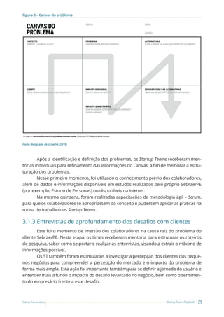 21
Startup Teams Playbook
Sebrae Pernambuco
Figura 3 – Canvas do problema
Fonte: Adaptado de Ursache (2019)
Após a identificação e definição dos problemas, os Startup Teams receberam men-
torias individuais para refinamento das informações do Canvas, a fim de melhorar a estru-
turação dos problemas.
Nesse primeiro momento, foi utilizado o conhecimento prévio dos colaboradores,
além de dados e informações disponíveis em estudos realizados pelo próprio Sebrae/PE
(por exemplo, Estudo de Personas) ou disponíveis na internet.
Na mesma quinzena, foram realizadas capacitações de metodologia ágil – Scrum,
para que os colaboradores se apropriassem do conceito e pudessem aplicar as práticas na
rotina de trabalho dos Startup Teams.
3.1.3 Entrevistas de aprofundamento dos desafios com clientes
Este foi o momento de imersão dos colaboradores na causa raiz do problema do
cliente Sebrae/PE. Nesta etapa, os times receberam mentoria para estruturar os roteiros
de pesquisa, saber como se portar e realizar as entrevistas, visando a extrair o máximo de
informações possível.
Os ST também foram estimulados a investigar a percepção dos clientes dos peque-
nos negócios para compreender a percepção do mercado e o impacto do problema de
forma mais ampla. Esta ação foi importante também para se definir a jornada do usuário e
entender mais a fundo o impacto do desafio levantado no negócio, bem como o sentimen-
to do empresário frente a este desafio.
 
