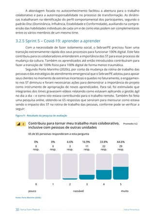 30 Startup Teams Playbook Sebrae Pernambuco
A abordagem focada no autoconhecimento facilitou a abertura para o trabalho
colaborativo e para a autorresponsabilidade no processo de transformação. As dinâmi-
cas trabalharam na identificação do perfil comportamental dos participantes, segundo o
padrão Disc (Dominância, Influência, Estabilidade e Conformidade), auxiliando na compre-
ensão das habilidades individuais de cada um e de como elas podem ser complementares
entre os vários membros de um mesmo time.
3.2.5 Sprint 5 – Covid-19: aprender a aprender
Com a necessidade de fazer isolamento social, o Sebrae/PE precisou fazer uma
transição extremamente rápida dos seus processos para funcionar 100% digital. Este fato
contribuiu para os colaboradores entenderem a importância dos ST para esse processo de
mudança da cultura. Também os aprendizados até então introduzidos contribuíram para
fazer a transição de 100% físico para 100% digital de forma menos traumática.
Segundo Porto Marinho (2020c), por conta da mudança da rotina de trabalho das
pessoas e das estratégias de atendimento emergencial que o Sebrae/PE adotou para apoiar
seus clientes no momento de extremas incertezas e quedas no faturamento, o engajamen-
to nos ST diminuiu e foram necessárias ações para demonstrar a importância do projeto
como instrumento de apropriação de novos aprendizados. Para tal, foi estimulado que
integrantes dos times gravassem vídeos relatando como estavam aplicando a gestão ágil
no dia a dia – e como isto estava contribuindo para o trabalho remoto. Também foi feita
uma pesquisa online, obtendo-se 65 respostas que serviram para mensurar como estava
sendo o impacto dos ST na rotina de trabalho das pessoas, conforme pode se verificar a
seguir:
Figura 9 – Resultado da pesquisa de avaliação
Contribuiu para tornar meu trabalho mais colaborativo,
inclusive com pessoas de outras unidades
65 de 65 personas responderam a esta pergunta
0%
0
resp.
2
0
pouco razoável muito
Promedio 4.2
1 2 3 4 5
0
resp.
3
resp.
11
resp.
22
resp.
29
resp.
0% 4.6% 16.9% 33.8% 44.6%
Fonte: Porto Marinho (2020c)
 