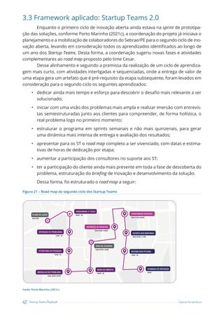 42 Startup Teams Playbook Sebrae Pernambuco
3.3 Framework aplicado: Startup Teams 2.0
Enquanto o primeiro ciclo de inovação aberta ainda estava na sprint de prototipa-
ção das soluções, conforme Porto Marinho (2021c), a coordenação do projeto já iniciava o
planejamento e a mobilização de colaboradores do Sebrae/PE para o segundo ciclo de ino-
vação aberta, levando em consideração todos os aprendizados identificados ao longo de
um ano dos Startup Teams. Desta forma, a coordenação sugeriu novas fases e atividades
complementares ao road map proposto pelo time Cesar.
Desse alinhamento e seguindo a premissa da realização de um ciclo de aprendiza-
gem mais curto, com atividades interligadas e sequenciadas, onde a entrega de valor de
uma etapa gera um artefato que é pré-requisito da etapa subsequente, foram levados em
consideração para o segundo ciclo os seguintes aprendizados:
• dedicar ainda mais tempo e esforço para descobrir o desafio mais relevante a ser
solucionado;
• iniciar com uma visão dos problemas mais ampla e realizar imersão com entrevis-
tas semiestruturadas junto aos clientes para compreender, de forma holística, o
real problema logo no primeiro momento;
• estruturar o programa em sprints semanais e não mais quinzenais, para gerar
uma dinâmica mais intensa de entrega e avaliação dos resultados;
• apresentar para os ST o road map completo a ser vivenciado, com datas e estima-
tivas de horas de dedicação por etapa;
• aumentar a participação dos consultores no suporte aos ST;
• ter a participação do cliente ainda mais presente em toda a fase de descoberta do
problema, estruturação do briefing de inovação e desenvolvimento da solução.
Dessa forma, foi estruturado o road map a seguir:
Figura 21 – Road map do segundo ciclo dos Startup Teams
Fonte: Porto Marinho (2021c)
 