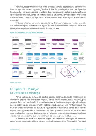 53
Startup Teams Playbook
Sebrae Pernambuco
Portanto, esse framework serve como proposta testada e consolidada de como con-
duzir startups internas em organizações de médio e de grande porte, mas que é passível
de adaptações para adequação à realidade da empresa que irá aplicá-lo, principalmente
no uso das ferramentas, tendo em vista que existe uma ampla diversidade no mercado e
as que estão recomendadas aqui foram as que melhor funcionaram para a realidade do
Sebrae/PE.
Antes de iniciar as atividades com os Startup Teams, é importante realizar capacita-
ções sobre inovação e transformação digital, caso os colaboradores da empresa ainda não
conheçam a respeito e não estejam sensibilizados para tal.
Figura 28 – Framework Startup Teams Reloaded
Fonte: O autor (2022)
4.1 Sprint 1 – Planejar
4.1 Definição da estratégia
Para o sucesso da jornada do Startup Team na organização, serão importantes ali-
nhamentos prévios nas esferas estratégicas, táticas e operacionais. Nesta iniciativa, para
ganhar a força de mobilização dos colaboradores, é fundamental que seja adotado um
modelo bottom up, ou seja, que envolva todos os colaboradores sem nenhum tipo de res-
trição de áreas ou funções da estrutura organizacional tradicional, dando total liberda-
de para os integrantes dos ST tomarem as decisões que considerarem importantes, bem
como total apoio e chancela das lideranças, principalmente a mais alta, para dar legalidade
e respaldo a uma iniciativa que está à margem do organograma institucional.
A diretoria da instituição tem um papel fundamental na definição do direciona-
mento, da estratégia, dos objetivos e dos resultados pretendidos. Essas definições preci-
 