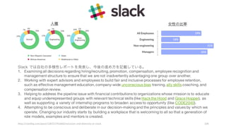 状況の変化に迅速に対応する自律的な組織を作るためには、以下のような要件を満たす必要がある。
なお、自律と独立は異なるし、小さいチームであるというだけで自律的にはならないので注意する。
104
自律的に動けるチーム
意味のある共有された明確な目的
チームには明確な目的があり、そ
れに応じてそれぞれのチームメン
バーが自分で判断して協働しなが
ら課題を解決する。また自分で目
的を設定することもある。
目的の明確な仕事があれば、高い
モチベーションを維持することが
できる。
透明性が高く、助け合う
意思決定に必要な情報をチームメ
ンバー全員が持っており、かつ、
その情報がアップデートされる。
また各メンバーの状況がわかるこ
とで、お互いの協働や相互サポー
トが行われる。
意思決定やプロセス
多くの情報をもとに、効率的に目
的を達成するための判断を各メン
バーが行う。合議制でも上申のう
えでの決定でもないので迅速に変
化に対応できる。
自律的な組織は生産性と労働の質にプラスの効果をもたらし、粘り強さが高まりバーンアウトが少なくなる
(Macy, 1993; Cotton, 1993; Mathieu, 2006; Pink, 2009)
 