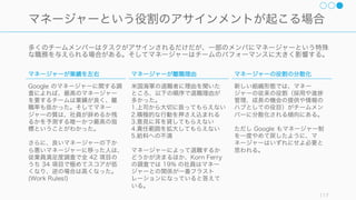 以下のページでは、良いチームを作るためにチームメンバー全員が責任を持つべき 5 つの要素を挙
げ、その内容を概観する。
117
チームメンバーが責任を持つべき 5 つの要素
チーム構成
リーダーシップ
プロセス
チームプレイ
チーム外との協働
 