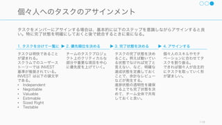 チーム構成
119
チーム構成
リーダーシップ
プロセス
チームプレイ
チーム外との協働
 
