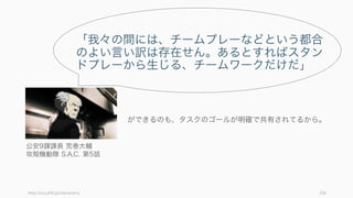 リーダーと呼ばれる人は、以下の 3 つのすべての機能を兼ねる場合もあるし、一部の仕事のみの場
合もある。複雑なタスクに取り組む組織では全員がこれらの機能を分散して持つ必要が出てくる。
130
リーダーシップの 3 つの機能
リーディング
• チームを引っ張る、あるいは
サーバントのようにチームに貢
献する
• チームメンバーの見本となる
• 方向性を示す
• チームを代表する成果を出す
マネージング
• チームの管理や指揮
• タスク遂行のための十分な資源
（人、もの、金）の確保
• チーム内外の情報の統合と分配
• 予算の作成
• 部下の評価
• 人間関係の調整
• チームの代表としてのチーム外
との折衝や調整
• リスクを冒しても大丈夫にする
コーチング
• 自己発見を促し、相手の中から
解決方法を引き出す手伝い
• 目標への道筋をつけ、一緒に探
求する
• リフレーミングを促す
• 傾聴や質問を行う
• GROW モデルなどを使ったア
プローチの実施
自律的な組織では
チームメンバー全員に必要
自律的な組織ではマネージャーが
持っていた機能の多くが細分化さ
れて個々のメンバーに委ねられる
自律的な組織ではチーム全員が
お互いにコーチングしていく必要
 