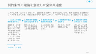 リーダーシップを発揮するために気をつけておくべき 3 つの要素は、チームの方向性を合わせるこ
と、チームの全体最適化、そして育成の 3 つである。
133
リーダーシップを発揮するために
方向性
全体
最適化
育成
主にリーディングに対応 主にマネジメントに対応 主にコーチングに対応
 