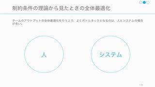 リーダーはチームメンバーのベクトルを合わせて、チームメンバーの力を最大限引き出す必要がある。
134
良いリーダーはチームのベクトルをうまく合わせる
ウェルビーイング ウェルビーイング
タスクへの有効性
タスクへの有効性
能力は超あるけれど
チームのやる気を削ぐ
チームの雰囲気を良く
するが、足を引っ張る
チーム全体の
パフォーマンスと
幸福度
良いチーム
それぞれがほぼ同じ方向を向いて、チームの有効性に
対して貢献している。
悪いチーム
方向性が合致していないので、結果的にチームとして
の力が出ていない。
 