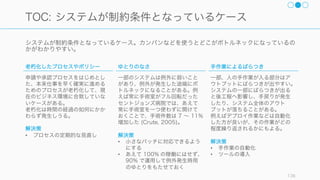 リーダーはチームの方向性を合わせるために、繰り返しゴールやその意味をチームメンバーと共有す
る必要がある。
The significance of task significance: Job performance effects, relational mechanisms, and boundary
conditions
136
リーダーはチームのゴールを行き渡らせる
チームのゴールの明確化と共有
日々の仕事や雑務をしていると、
誰もがつい大きなゴールや目的を
忘れがちになってしまう。リー
ダーは大きなゴールを何度も繰り
返し、リマインドする必要がある。
また明確な完了状態の共有が必要
になる。例えばスクラムでは「実
際にユーザーが使える状態」を完
了とする。
意味やストーリーを持たせる
個々人に割り当てられる、細分化
されたタスクはつい意味を見失い
がちになる。リーダーは大きな方
向性を見せつつ、そのタスクに対
して意味を見出せるように説き続
ける必要がある。
事実、タスクに対する意味を把握
している場合、その人のパフォー
マンスは高くなるという研究結果
が出ている (Grant, 2012)。
意味を持たせる上で、ストーリー
を語ることは人間の理解を促進す
る良い手段である。
達成のための補助
ゴールを言うだけではメンバーは
納得できない。リーダーはメン
バーに対して奉仕するように、
• 実行に必要な資源の確保と提供
• 行動の手本となる
• 意思決定をする
 