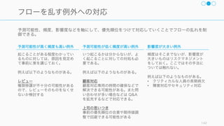 人がボトルネックになっているケースは以下の 3 つの場合が多い。またこれらとは別に、タスクの
受け渡しに要する時間の短縮もチェックすること。
Project Phenoix など 142
TOC: 人が制約条件となっているケース
優秀な人
仕事は知識の多い人や優秀な人に
は仕事が集まりがちで、かつ緊急
のタスクの割り込みが頻繁に入る
ため、重要なタスクができない。
また休んだりすると全体のパ
フォーマンスが落ちる。
解決策
• 全体のフローで今現在ボトル
ネックになっている仕事以外を
させない
アンチパターン
• 同じ役割の人を「増やす」のは
あまり効果がない (人月の神話)
生産性 (スキル) の低い人
その人に仕事が渡った瞬間にタス
クが止まってしまうのでボトル
ネックが分かりやすい。
解決策
• アサインメントを変える
• トレーニングをする（ただし多
くの場合あまり効果はない）
意思決定者
意思決定に時間がかかるほか、レ
ビューが最も手戻りを発生させる。
スタートアップにおいては CEO が
ボトルネックになりやすい。
解決策
• 意思決定も含めて仕事を任せる
（作業だけではなく丸ごと任せ
る）
• 意思決定のプロセスを定める
 