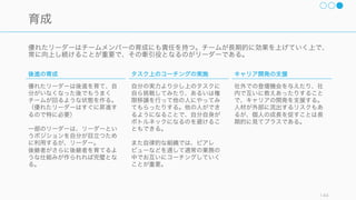フローの流れを最適なものにしていくためには、小バッチ化を検討してみると良い。
144
フローの流れを早くする: 小バッチ化
大きなバッチ
大きな仕事を小さな仕事の粒にして流していく
 