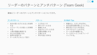 バッチサイズを大きくして大量生産を行えば一見効率が良いように見える。
145
一見バッチサイズが大きいと効率的に見える
セットアップタイム
プロセスタイム
キュータイム
ウェイトタイム
セットアップタイムは変わ
らないので、バッチの回数分
時間が長くなっている
在庫の流れ
一気に流した方がプロセス間の輸送の回数
が少なく早い。
時間の流れ
個人レベルで考えるならバッチサイズは大きい方が作業に集中
できるし、直感的に考えても一気にやったほうが早い。
プロセス A プロセス B プロセス C
バッチサイズ大バッチサイズ小
 
