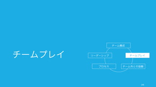 逆にバッチサイズが小さいメリットは、マーケットのニーズに合わせて供給の変動を行いやすいとい
う点（プルでの生産）。
また一部の業務では、理論的にはバッチサイズが大きいほうが早く思えるものの、実際にはバッチサ
イズが小さいほうが早いケースもある。
146
実際にはバッチサイズが小さい方が早いこともある
例）One Piece Flow Simulation
封筒を作るのに、手紙を 10 枚折って、10 個入れ
て、とやるより、一つずつ封筒を作った方が早い。
これは、大量生産モデルには、ひと束の在庫の移動
の時間や、失敗時の一括修正のコスト、待ち時間な
ど、「隠れたコスト」が含まれているから。また作
業を分けると作業の目的や意味も見えにくくなる。
https://www.youtube.com/watch?v=Bi9R1Hqr8d
 