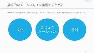 さらに何か問題が起こった時、一個流しであれば作業がムダになる可能性が低い。これは特に不確実
な状況下では大きなメリットになる。
147
例) 小バッチだとミス発見時のムダの発生が少ない
ムダ
大きなムダが発生する在庫的デメリット
前工程の作業者に大きな割り込みが入る
（例えば資料を全ページ作成後にレビュー
を出して、根本からやり直しになる等）
大きなムダが発生する時間的デメリット
やり直しのタイミングが遅くなり、効率が悪い（ソフトウェア
開発におけるバグの修正速度は、開発直後と数週間後では数十
倍違うと言われている）
 