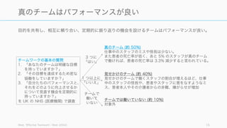 目的を共有し、相互に頼り合い、定期的に振り返りの機会を設けるチームはパフォーマンスが良い。
West, Effective Teamwork , West (2002) 15
真のチームはパフォーマンスが良い
チームワークの基本の質問
1. 「あなたのチームは明確な目標
を持っていますか？」
2. 「その目標を達成するため密な
協働をしていますか？」
3. 「自分たちのパフォーマンスと、
それをどのように向上させるか
について見直す機会を定期的に
持っていますか？」
を UK の NHS (医療機関) で調査
3 つに
「はい」
1 つ以上に
「いいえ」
真のチーム (約 50%)
仕事中のスタッフのミスや怪我は少ない。
また患者の死亡率が低く、あと 5% のスタッフが真のチーム
で働ければ、患者の死亡率は 3.3% 減少すると言われている。
見せかけのチーム (約 40%)
見せかけのチームで働くスタッフの割合が増えるほど、仕事
中のスタッフの怪我や、患者やスタッフに害をなすようなミ
ス、患者本人やその介護者からの非難、嫌がらせが増加
チームでは働いていない (約 10%)
対象外
チームで
働いて
いない
 