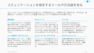 155
エンジニアは、チームリーダーがチームの文化を作ると
勘違いしている。これは真実とはほど遠い。創業者や
リーダーも「文化が健全かどうか」に気を配っているが、
チームの文化の定義・維持・防御に責任を持つのはチー
ムメンバーだ。誰かが新しくチームに参加したときは、
チームリーダーから文化を教えてもらうのではなく、
チームメンバーから学ぶのである
By Google GWT チーム
 